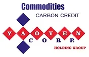 commodities
