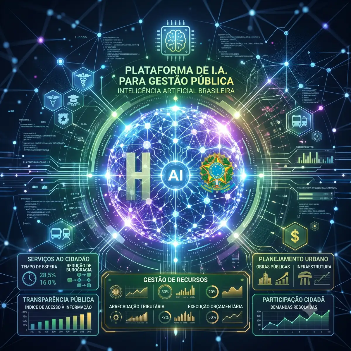 IA Gestão Pública